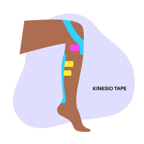 Kinesiology taping